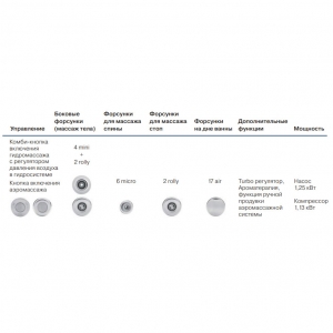 Гидромассажная система Koller Pool COMFORT COMBI